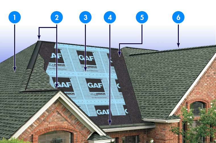 LaGrange Roofing Images